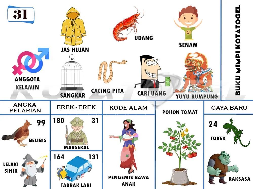 buku mimpi erek erek togel 31