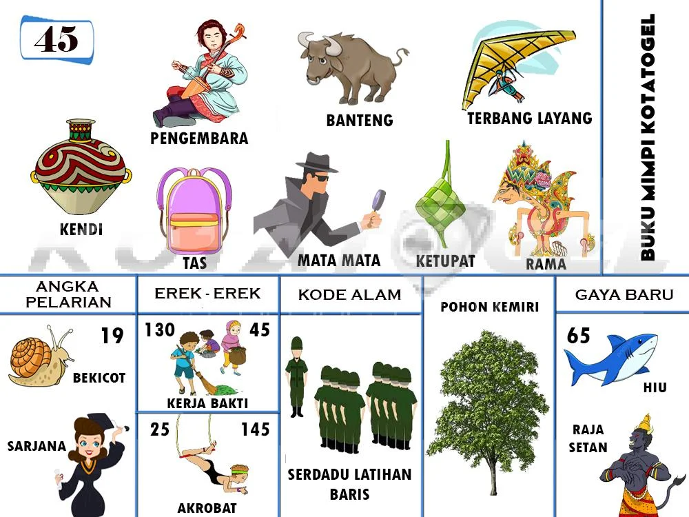 buku mimpi erek erek togel 45