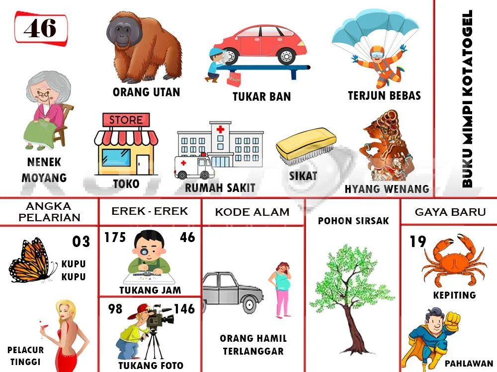 buku mimpi erek erek togel 46