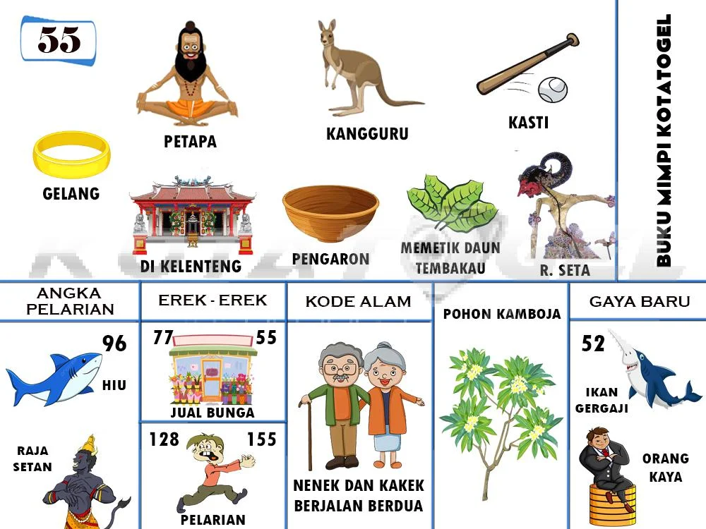 buku mimpi erek erek togel 55