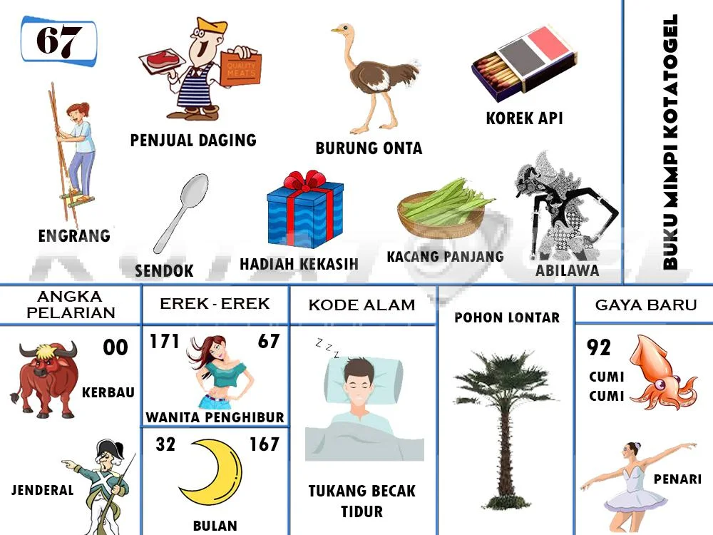 buku mimpi erek erek togel 67