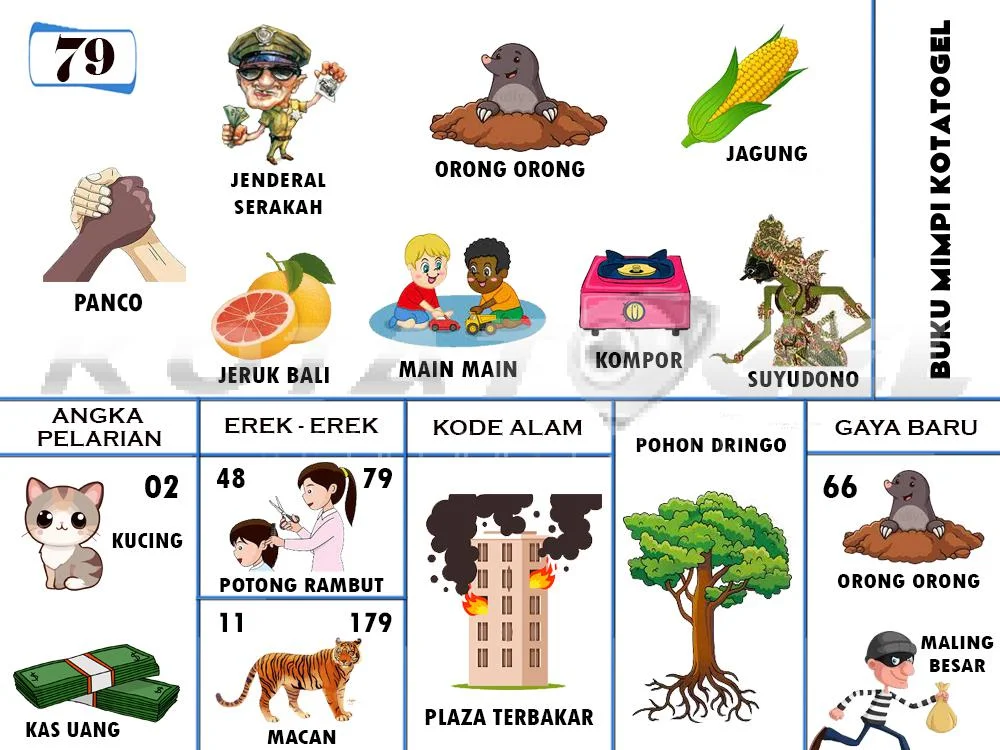 buku mimpi erek erek togel 79